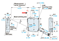 HL-C211F Dimensions
